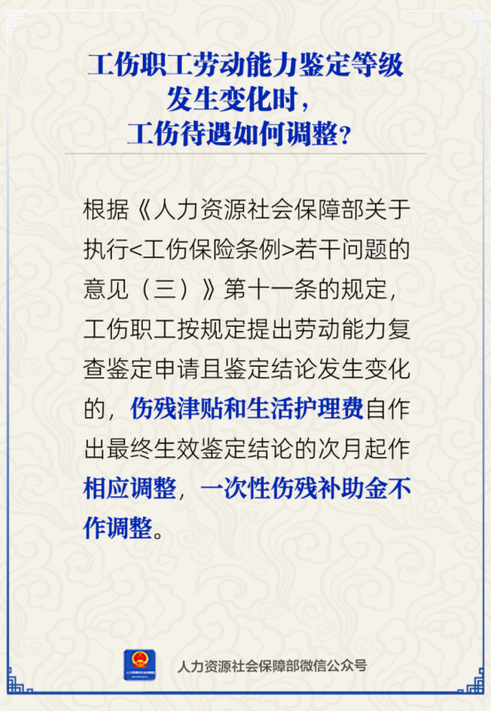 知识贴 | 工伤职工劳动能力鉴定等级发生变化时，工伤待遇如何